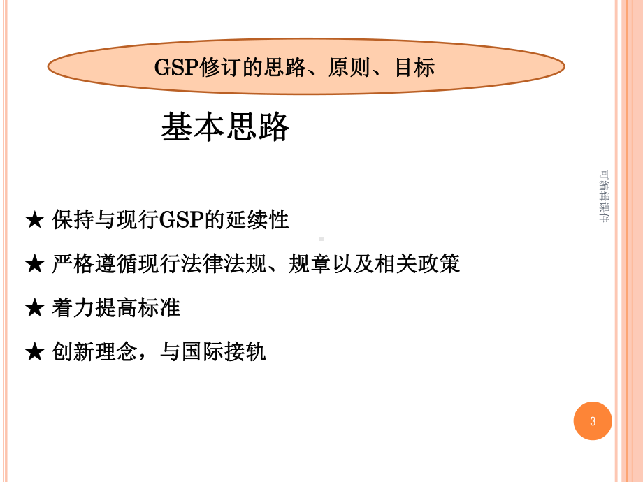 新版GSP培训讲义(超全)课件.ppt_第3页