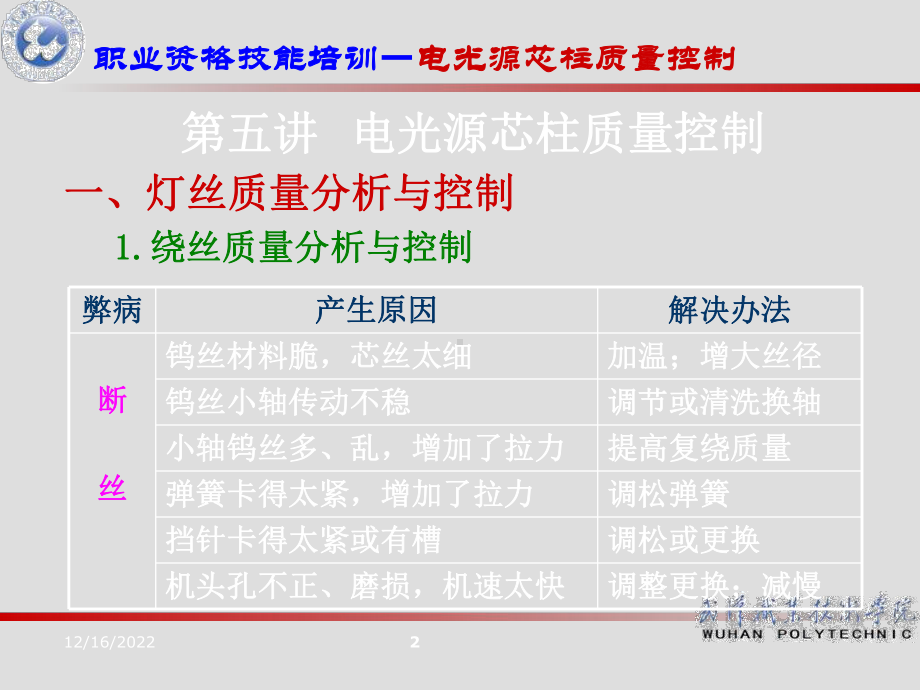 第五讲电光源芯柱制造质量控制资料课件.ppt_第3页