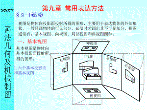 物体常用的表达方法汇总课件.ppt