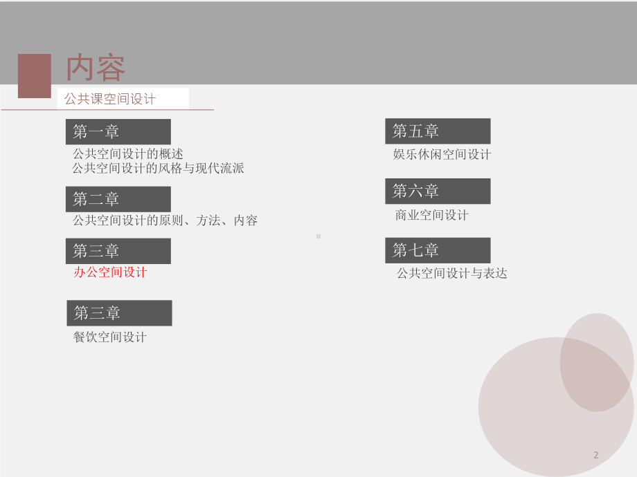 最新《公共空间设计》3-2办公空间设计课件.ppt_第2页