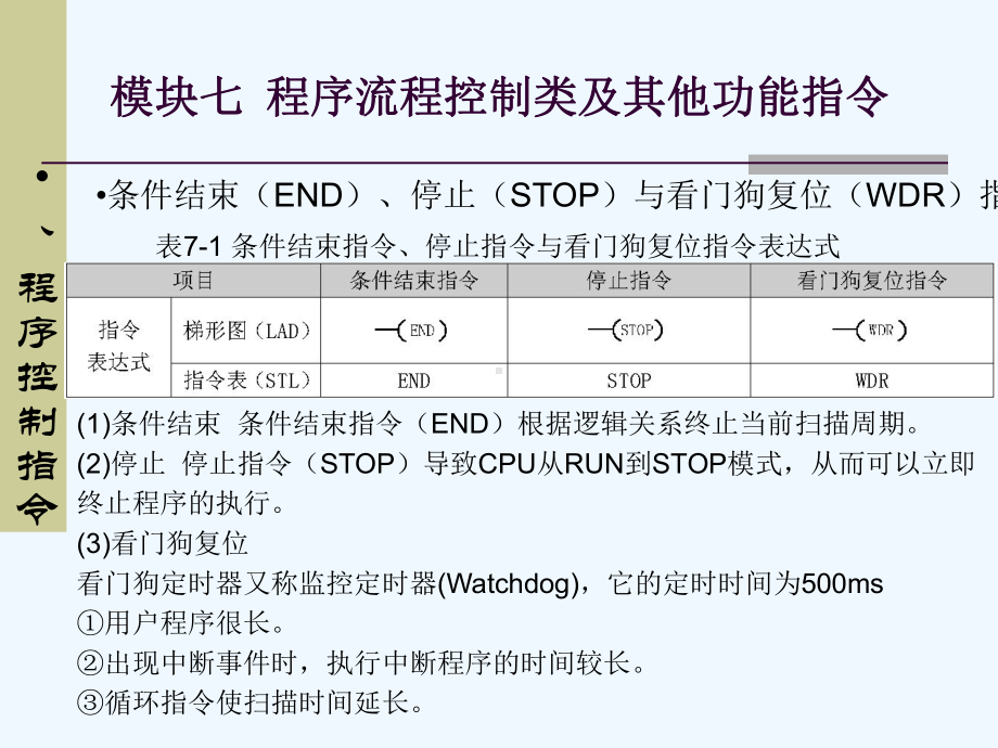 模块七程序流程控制类及其他功能指令课件.ppt_第2页