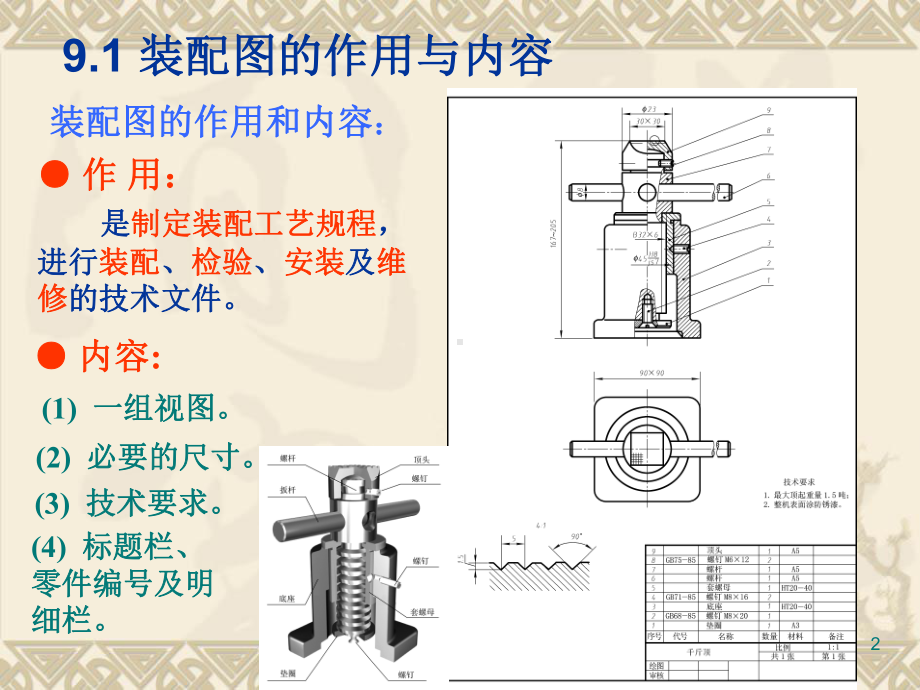 机械制图第9章装配图课件.ppt_第2页