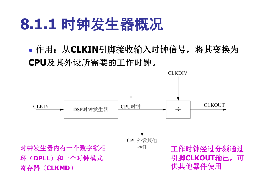 第8章-C55x的片上外设A课件.ppt_第3页