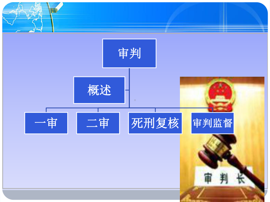 审判程序概述课件.pptx_第1页