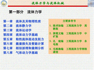 流体力学绪论yc课件.ppt