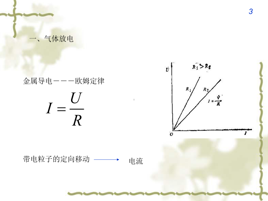 第5章-焊接电弧课件.ppt_第3页