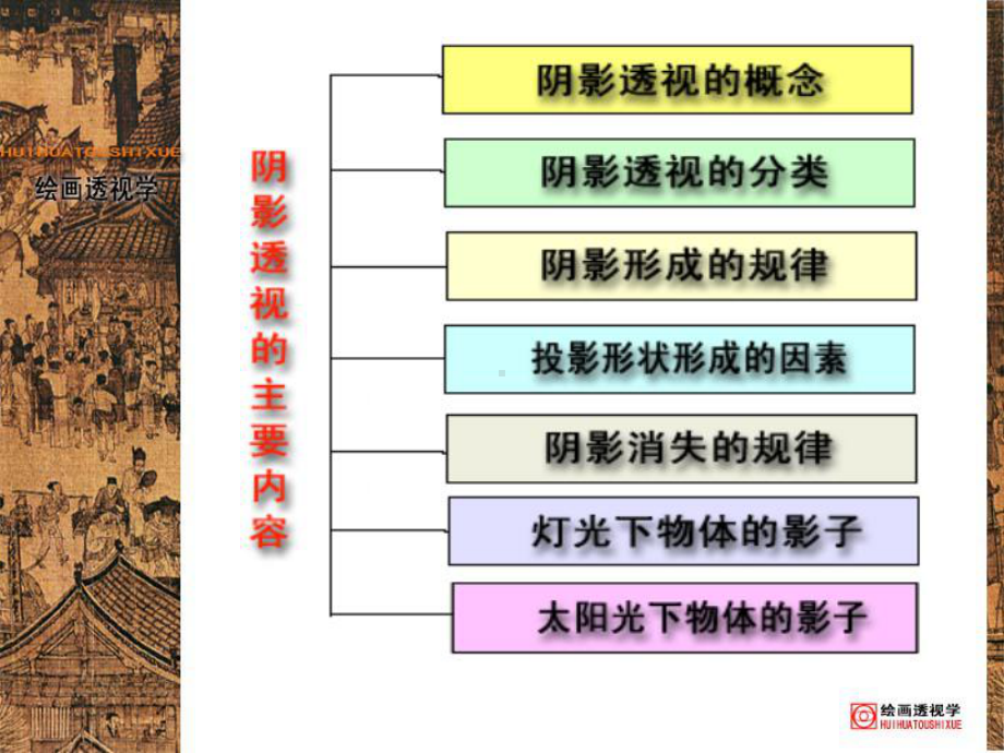 绘画透视学(八)阴影透视课件.ppt_第1页