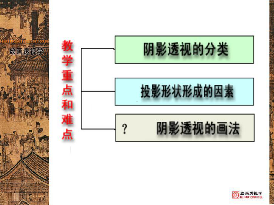 绘画透视学(八)阴影透视课件.ppt_第3页