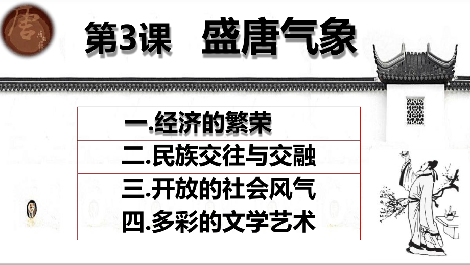 完整版第三课盛唐气象课件.ppt_第3页