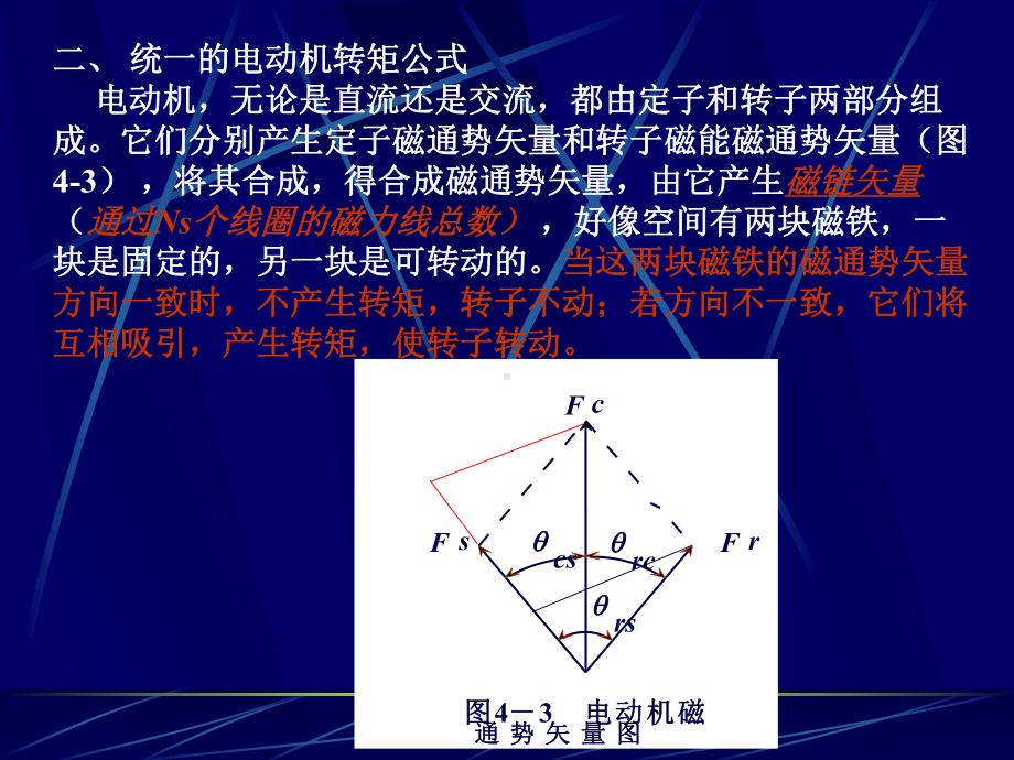 数控技术及装备c课件.ppt_第3页