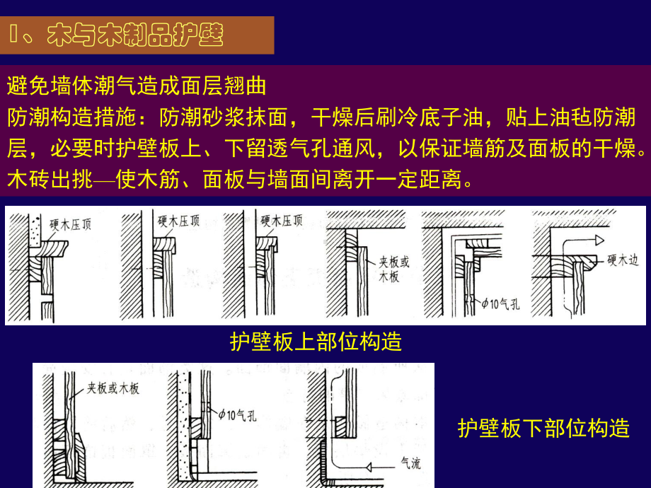 木质类墙面、板柱体饰面和木龙骨吊顶构造与制图课件.pptx_第2页