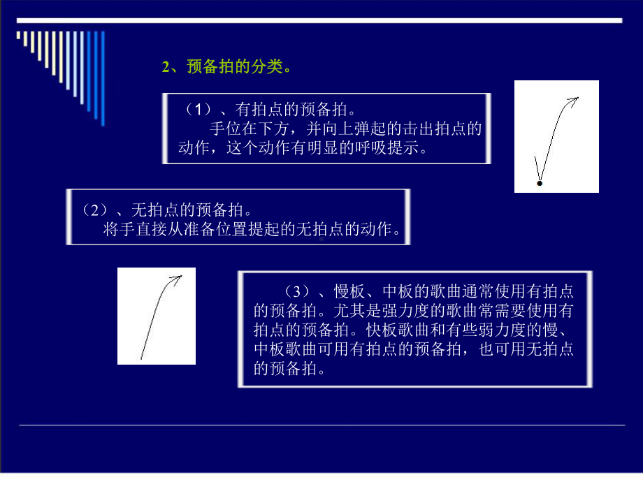 合唱指挥起拍课件.ppt_第3页