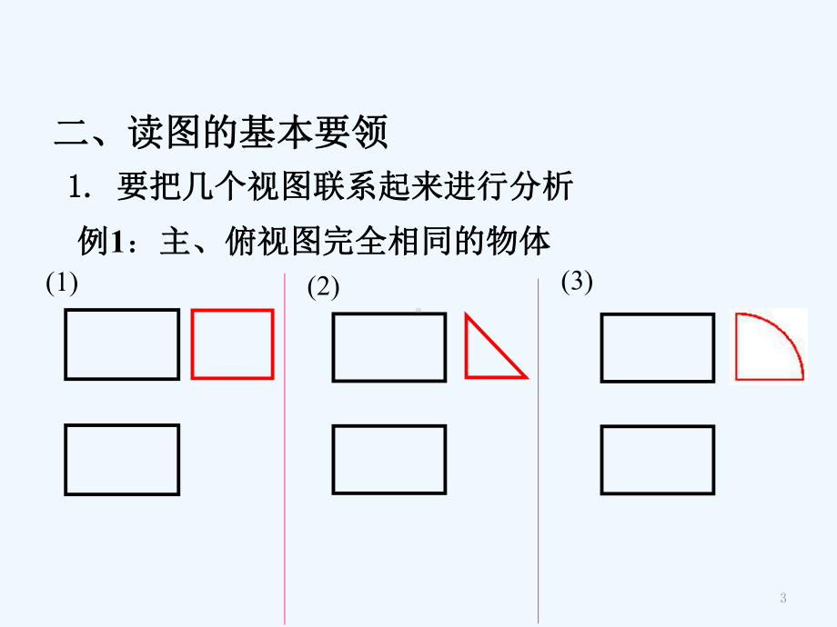 组合体视图的识读课件.ppt_第3页