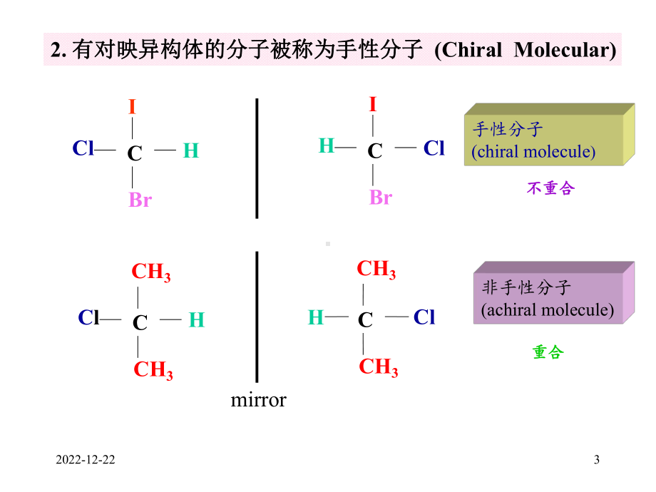 有机化学-第6章-对映异构课件.ppt_第3页