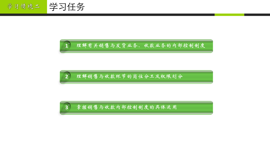 现代企业内部控制概论学习情境二-销售与收款的内部控制课件.pptx_第2页