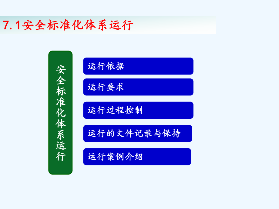 安全标准化体系监督、评价与改进(-)课件.ppt_第2页