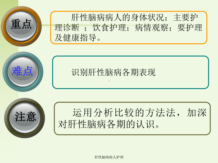 肝性脑病病人护理课件.ppt_第2页