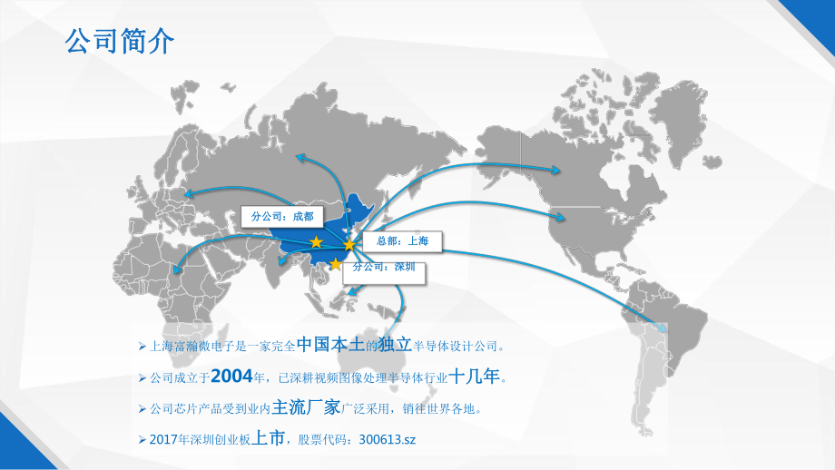 国产车载ISP应用课件.pptx_第2页