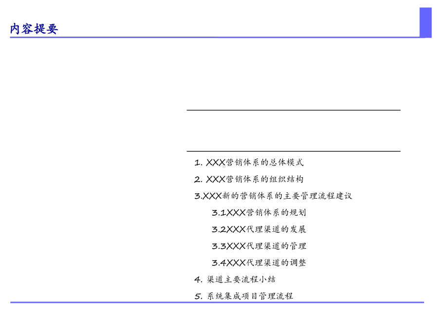 组织提升与流程再造项目课件.ppt_第3页