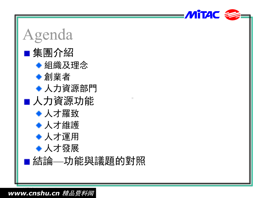 某电脑科技公司人力资源管理课件.ppt_第2页