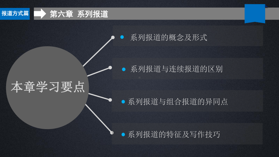 当代新闻写作-课件7.ppt_第2页