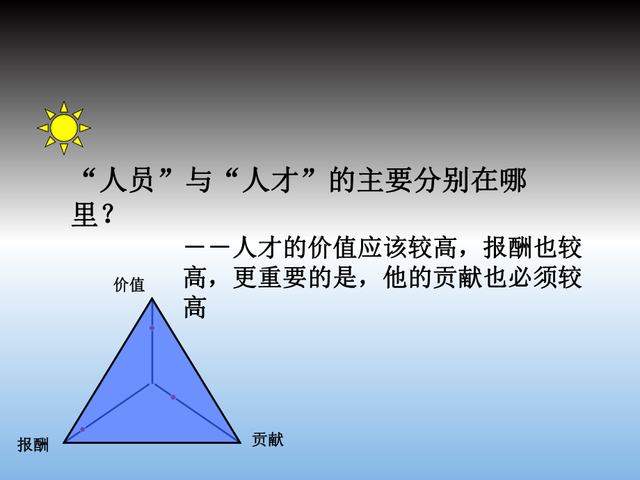 关键岗位人才管理培训课件.ppt_第2页