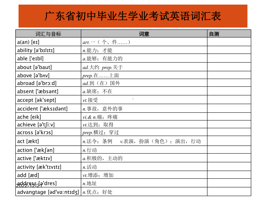 广东省初中毕业生学业考试英语词汇表课件.ppt_第1页