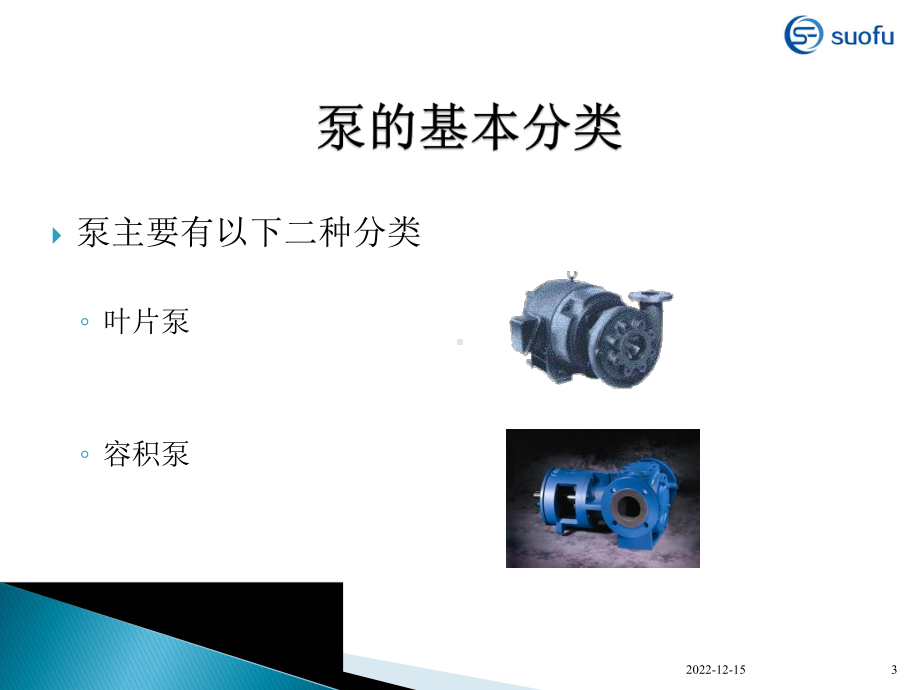 泵的类型及应用简介课件.ppt_第3页