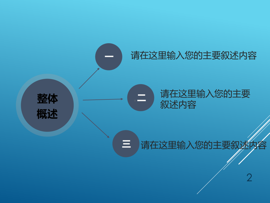 师德培训课件.ppt_第2页