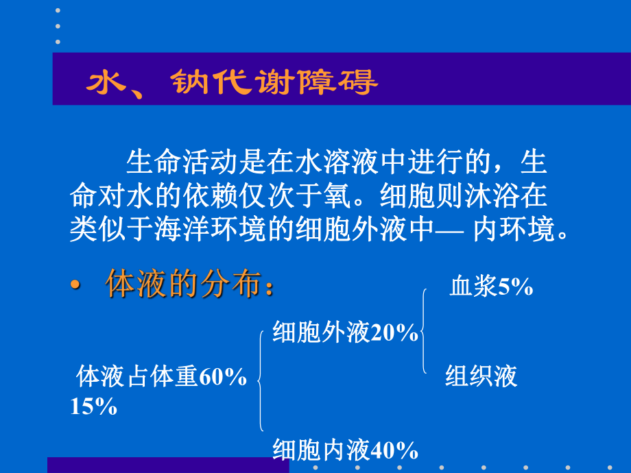 水电解质紊乱幻灯课件.ppt_第1页