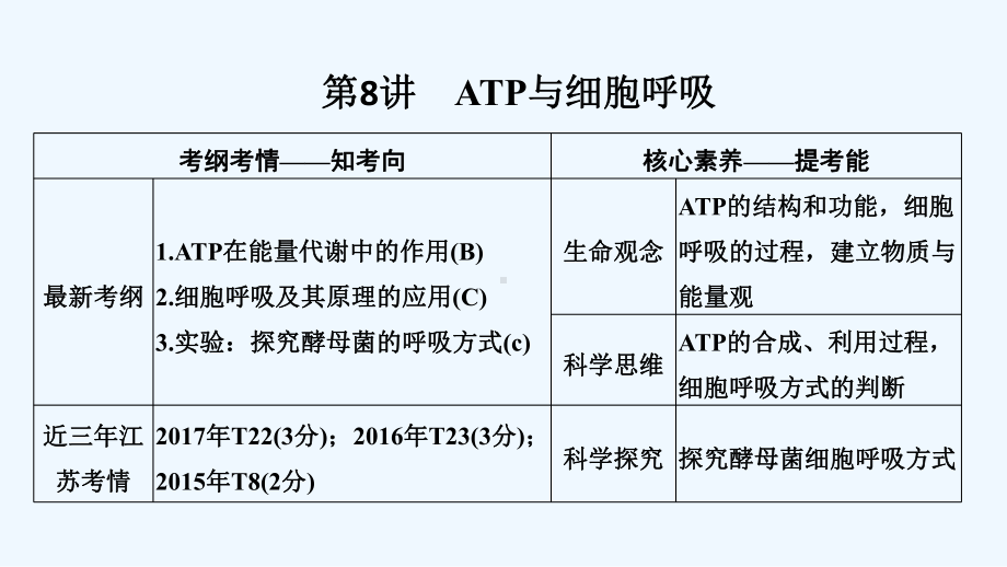 新高考生物(江苏专用)复习课件：第三单元-细胞的能量供应与利用-第8讲-.ppt_第1页