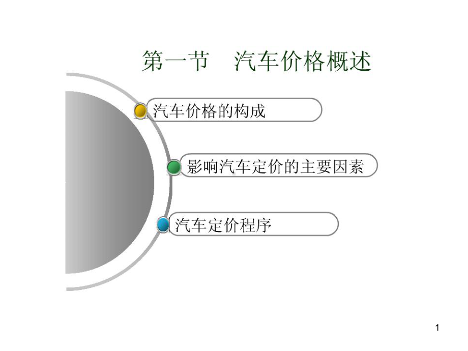 汽车定价策略课件.pptx_第1页