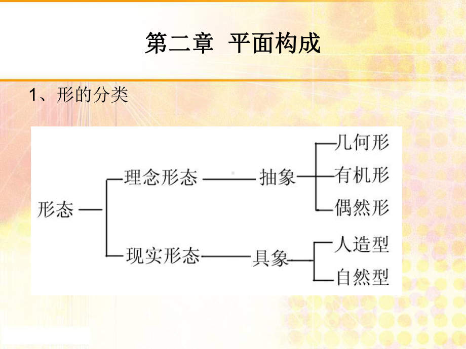 第二章平面构成2课件.ppt_第2页