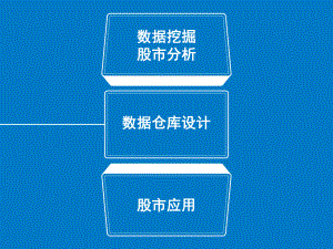 数据挖掘数据仓库在股票中的应用（-）课件.pptx