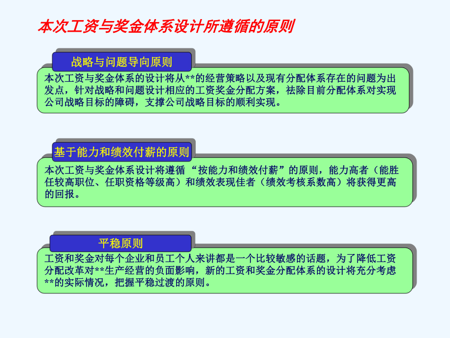 某公司工资与奖金分配方案讲解课件.ppt_第3页