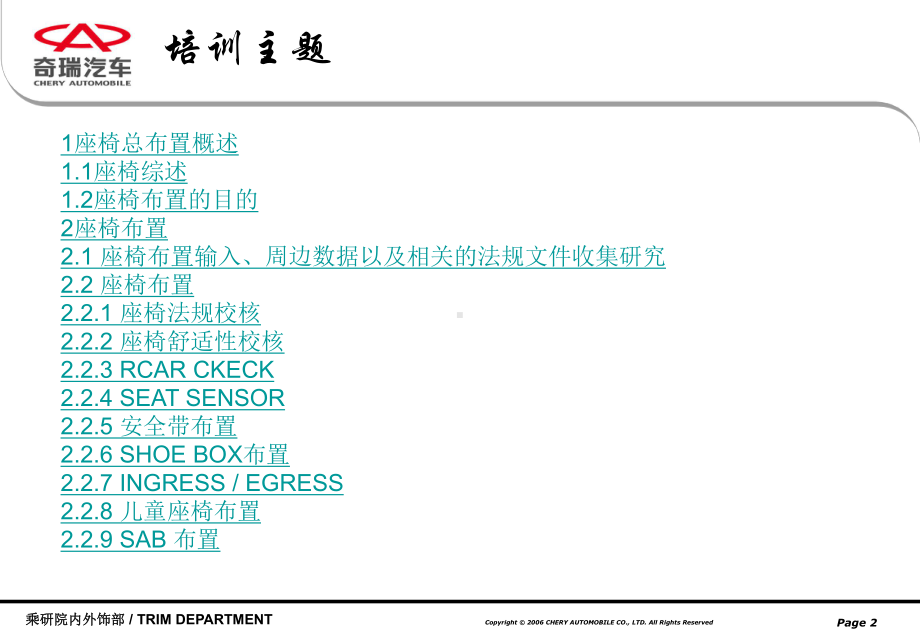 座椅布置介绍课件.ppt_第2页