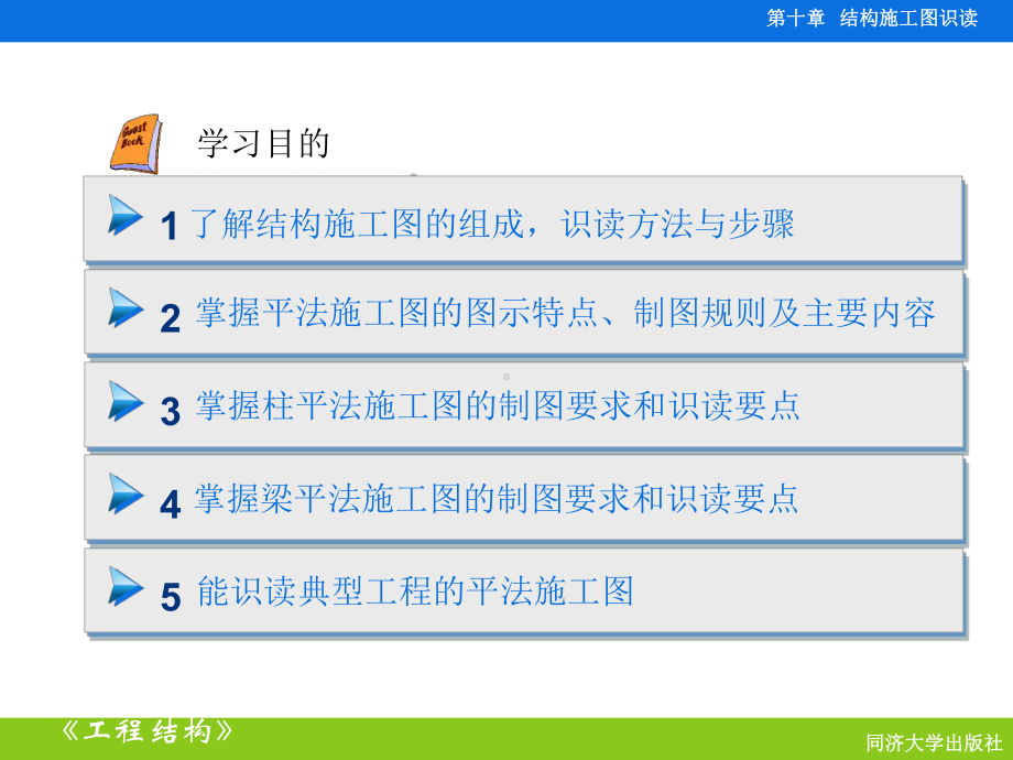 结构施工图识读课件整理.ppt_第2页