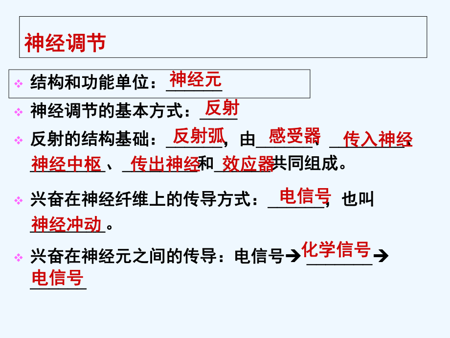 必修-神经调与体液调的关系课件.ppt_第2页