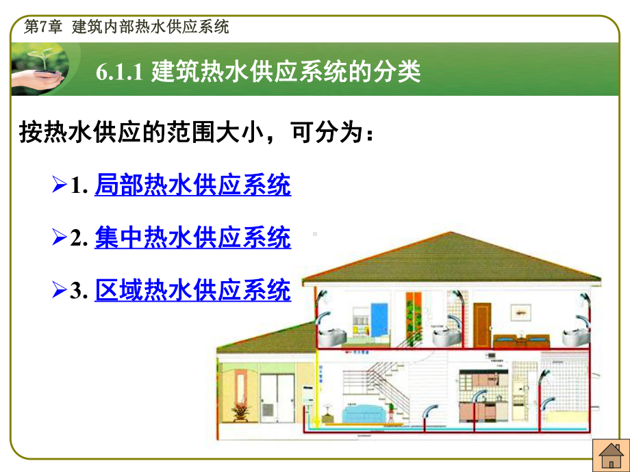 第6章-建筑热水供应系统课件.ppt_第3页