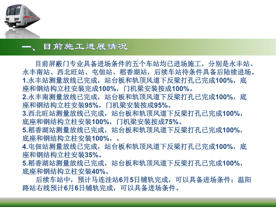 屏蔽门专业施工计划汇报课件.ppt_第3页