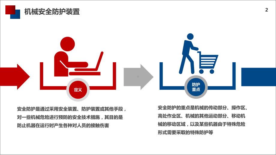 机械安全防护装置专题知识培训课件.pptx_第2页