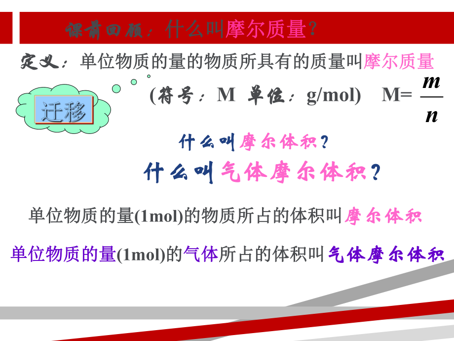 气体摩尔体积与物质的量浓度课件.ppt_第2页