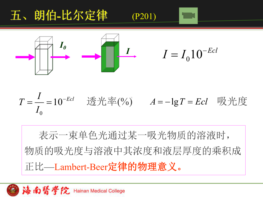 第十章紫外可见光光度法课件.ppt_第2页