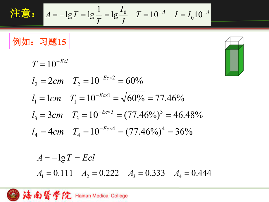 第十章紫外可见光光度法课件.ppt_第3页