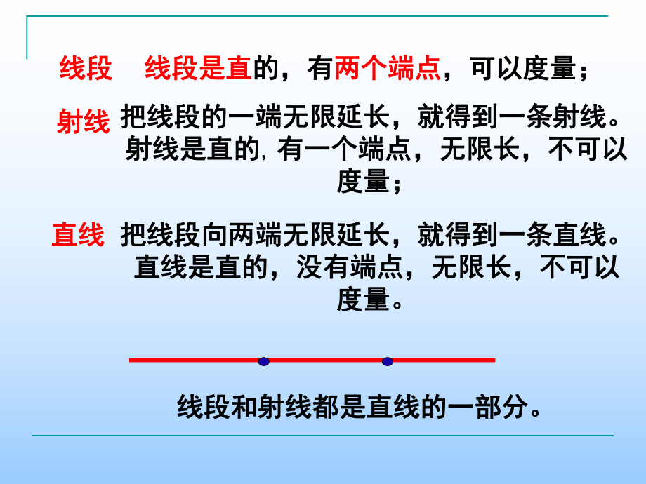 数学四年级上册第四单元平行与相交整理与复习知识分享课件.ppt_第3页