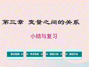 七年级数学下册第三章变量之间的关系小结与复习教学课件新版北师大版.ppt