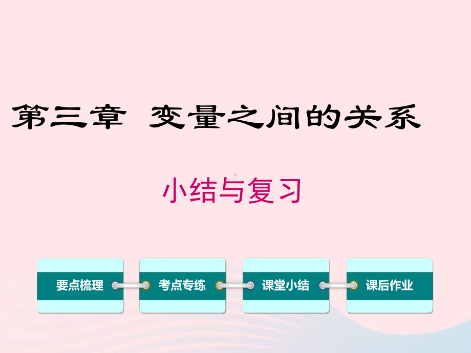 七年级数学下册第三章变量之间的关系小结与复习教学课件新版北师大版.ppt_第1页