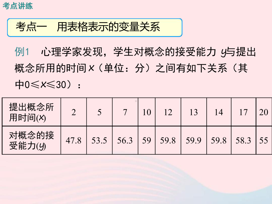 七年级数学下册第三章变量之间的关系小结与复习教学课件新版北师大版.ppt_第3页