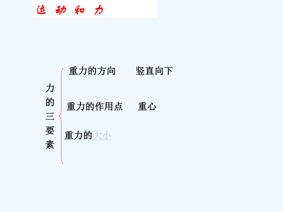 《运动和力》的复习课-(浙教版)课件.ppt_第3页