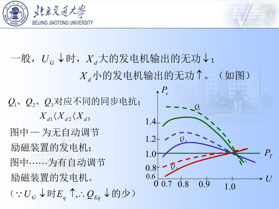 电力系统基础第12章课件.ppt_第3页